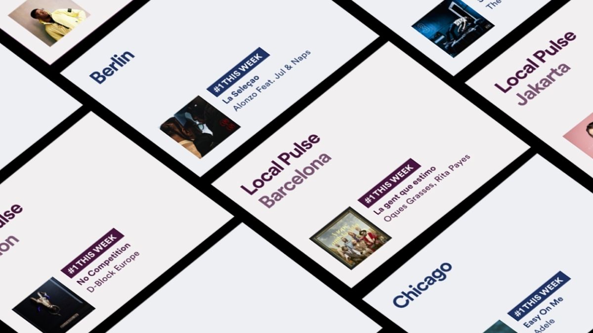 Spotify City Charts
