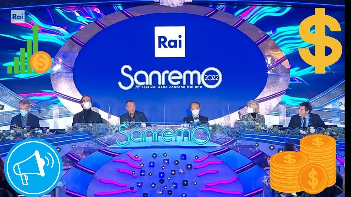 Sanremo 2022 Rai Pubblicità