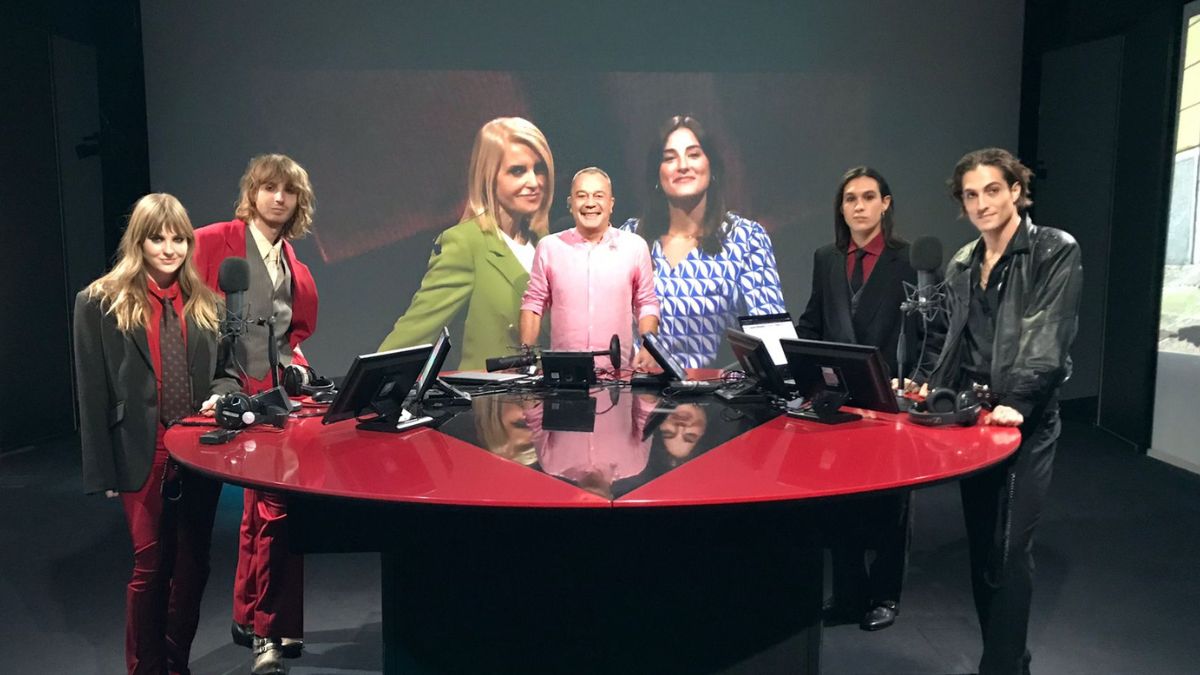 Maneskin RTL