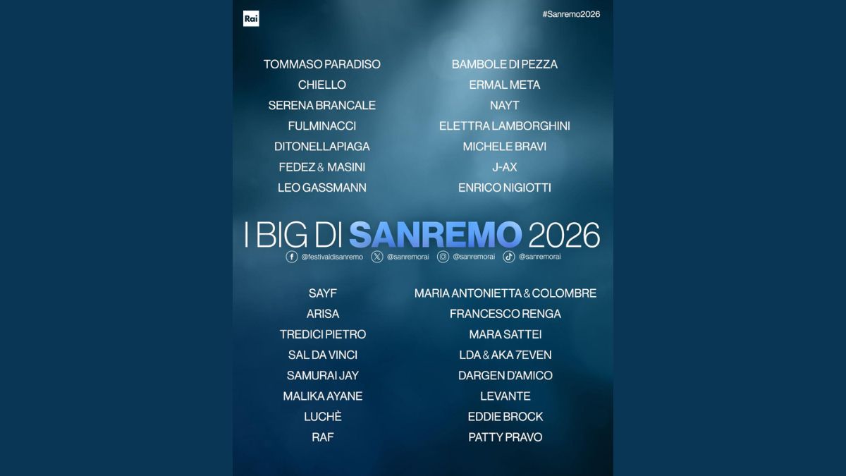 Sanremo 2026 Big
