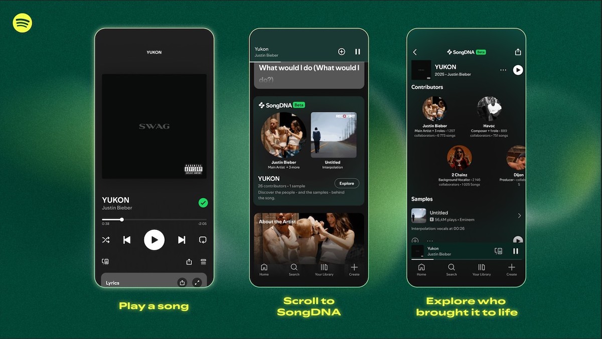 Spotify presenta SongDNA